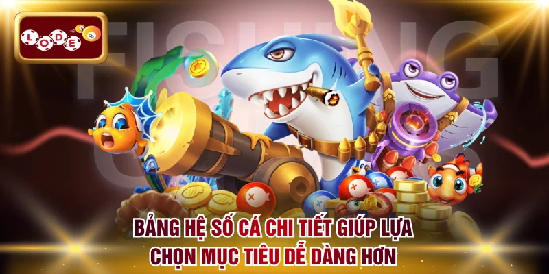 Bảng hệ số cá chi tiết giúp lựa chọn mục tiêu dễ dàng hơn