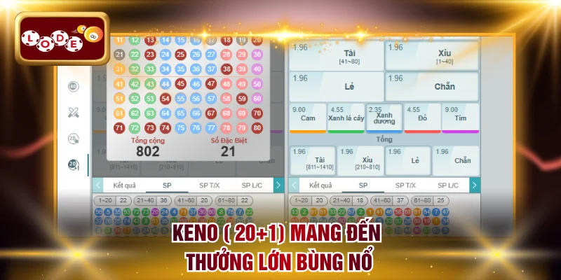 Keno ( 20+1) mang đến thưởng lớn bùng nổ