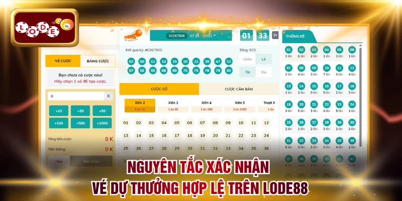 Nguyên tắc xác nhận vé dự thưởng hợp lệ trên LODE88