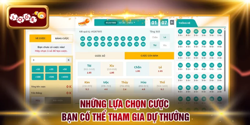 Những lựa chọn cược bạn có thể tham gia dự thưởng